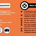 lomtalanitas-kihelyezheto-nem-helyezheto-ki-202120210212